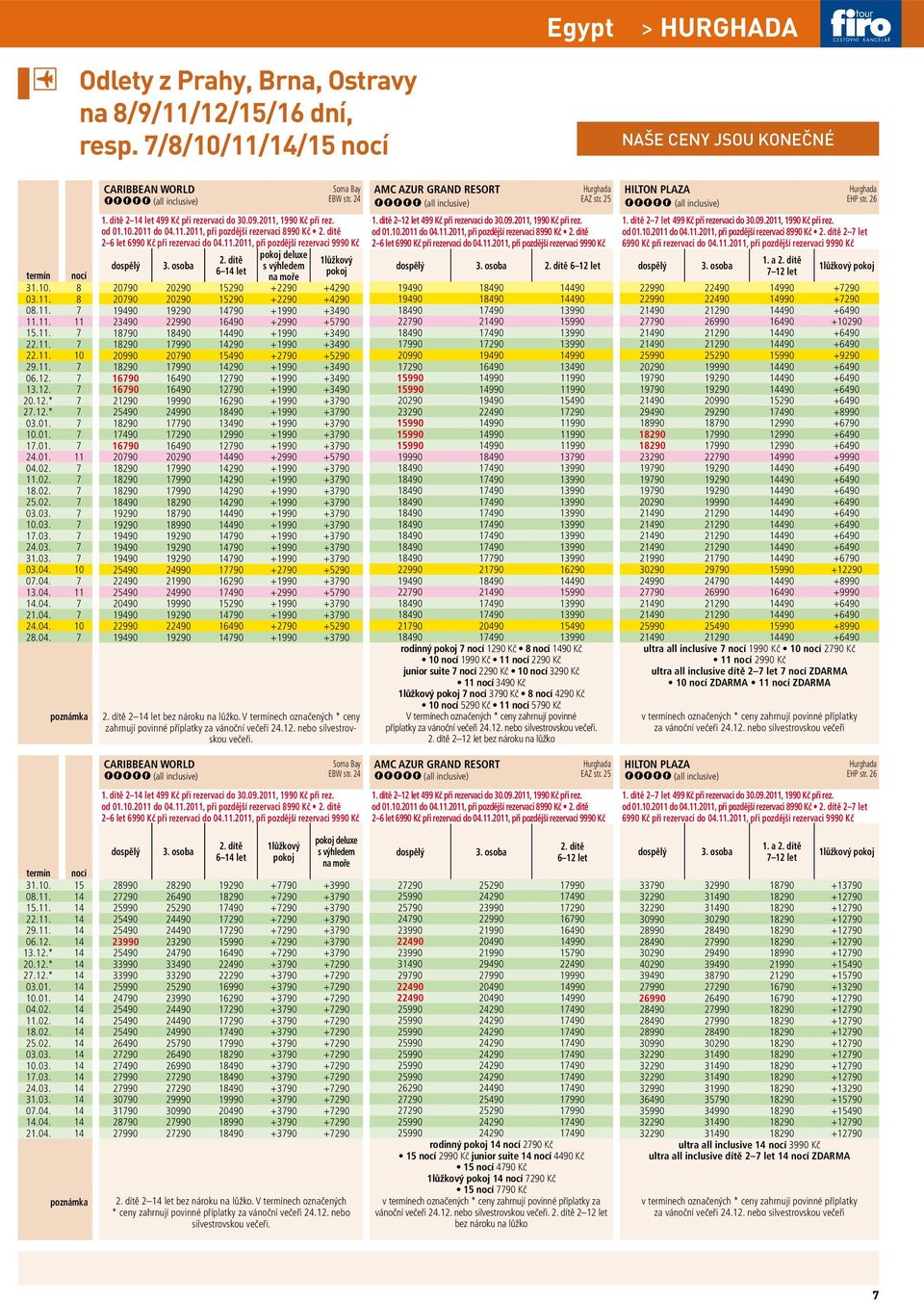 24 2 14 let 499 Kč při rezervaci do 30.09.2011, 1990 Kč při rez. od 01.10.2011 do 04.11.2011, při pozdější rezervaci 8990 Kč 2. dítě 2 6 let 6990 Kč při rezervaci do 04.11.2011, při pozdější rezervaci 9990 Kč 2.