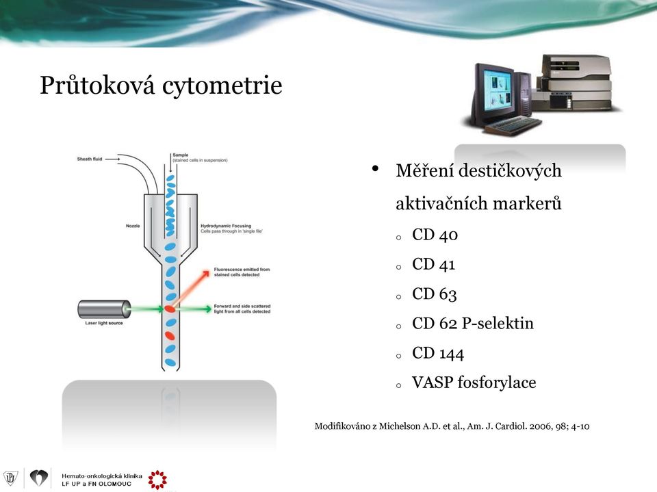 P-selektin CD 144 VASP fsfrylace Mdifikván z