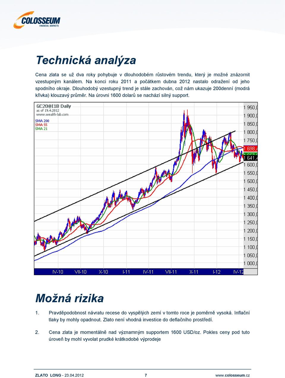 Dlouhodobý vzestupný trend je stále zachován, což nám ukazuje 200denní (modrá křivka) klouzavý průměr. Na úrovni 1600 dolarů se nachází silný support. Možná rizika 1.