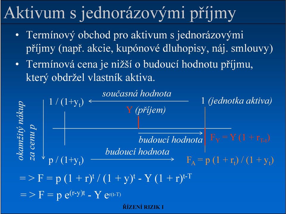 smlouvy) Termínová cena je nižší o budoucí hodnotu příjmu, který obdržel vlastník aktiva.