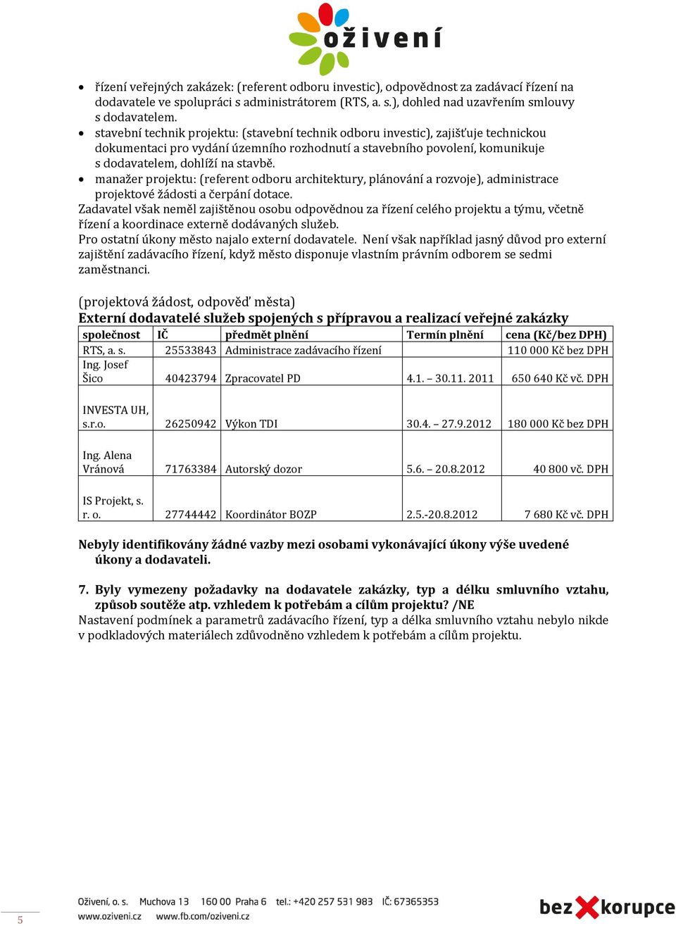 manažer projektu: (referent odboru architektury, plánování a rozvoje), administrace projektové žádosti a čerpání dotace.