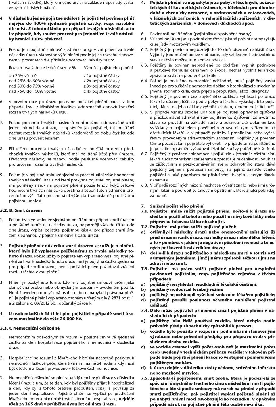5 tohoto článku pro případ trvalých následků, a to i v případě, kdy součet procent pro jednotlivé trvalé následky hranici 100% překročí. 5.