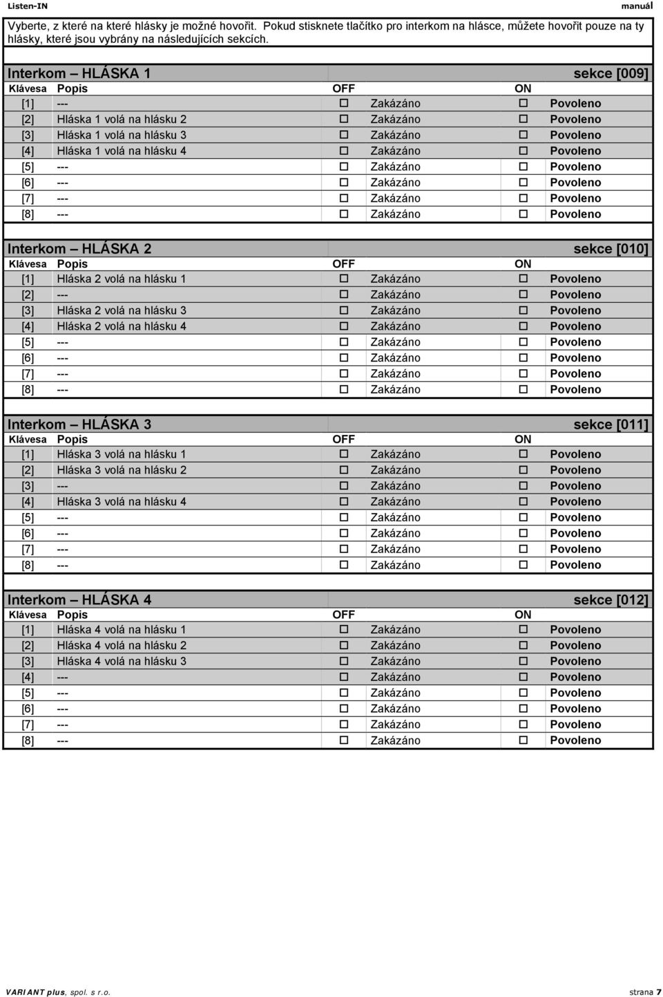 [5] --- Zakázáno Povoleno [6] --- Zakázáno Povoleno [7] --- Zakázáno Povoleno [8] --- Zakázáno Povoleno Interkom HLÁSKA 2 sekce [010] [1] Hláska 2 volá na hlásku 1 Zakázáno Povoleno [2] --- Zakázáno