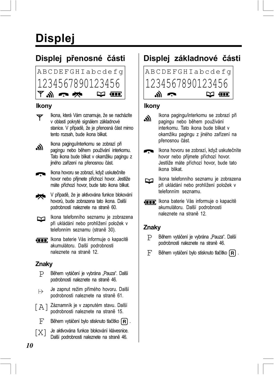 Tato ikona bude blikat v okamžiku pagingu z jiného zaøízení na pøenosnou èást. Ikona hovoru se zobrazí, když uskuteèníte hovor nebo pøijmete pøíchozí hovor.