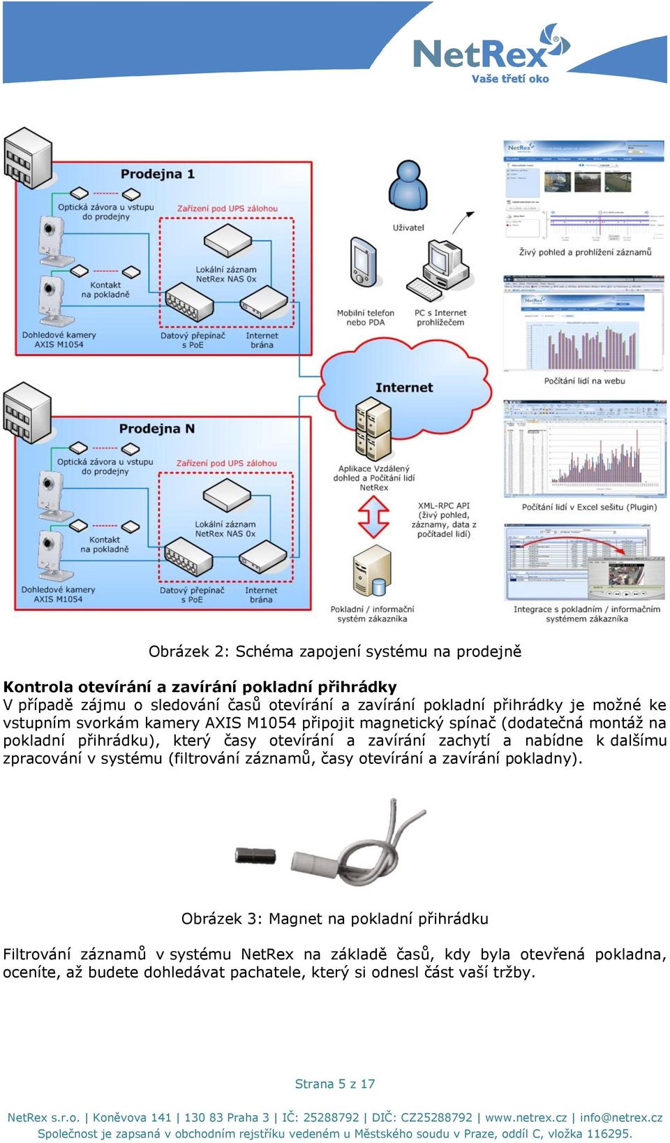 zavírání zachytí a nabídne k dalšímu zpracování v systému (filtrování záznamů, časy otevírání a zavírání pokladny).