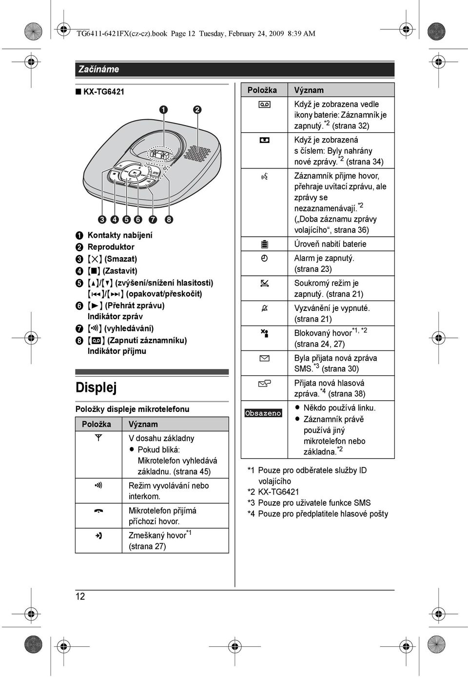 (opakovat/přeskočit) F {6} (Přehrát zprávu) Indikátor zpráv G {x} (vyhledávání) H {s} (Zapnutí záznamníku) Indikátor příjmu Displej Položky displeje mikrotelefonu Položka w x k Význam A V dosahu