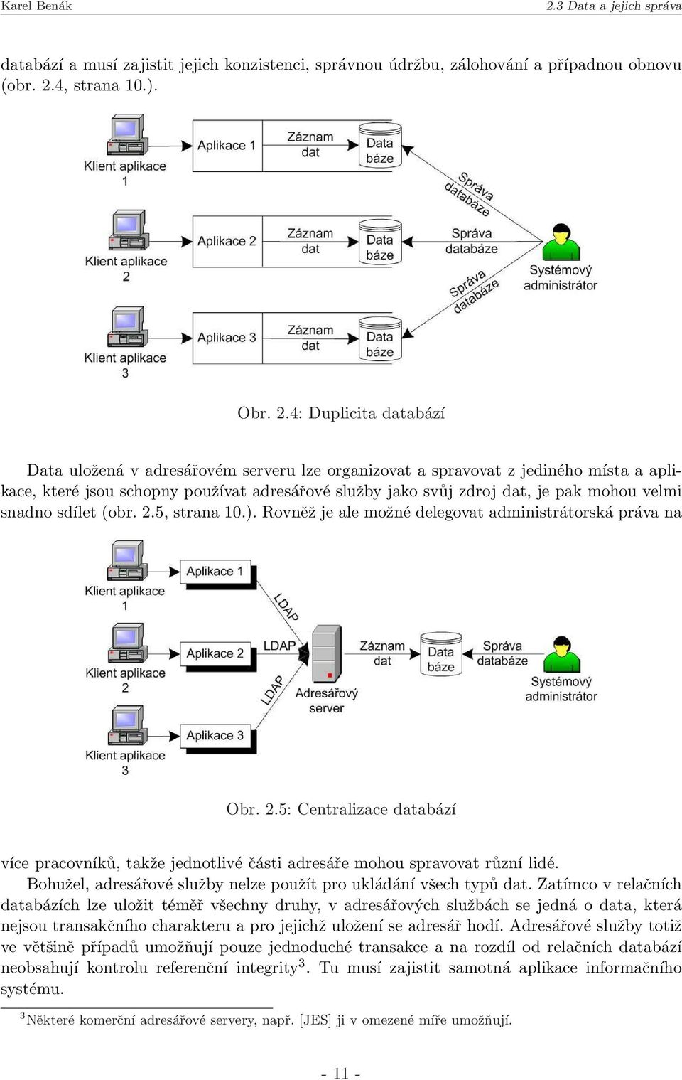 4: Duplicita databází Data uložená v adresářovém serveru lze organizovat a spravovat z jediného místa a aplikace, které jsou schopny používat adresářové služby jako svůj zdroj dat, je pak mohou velmi