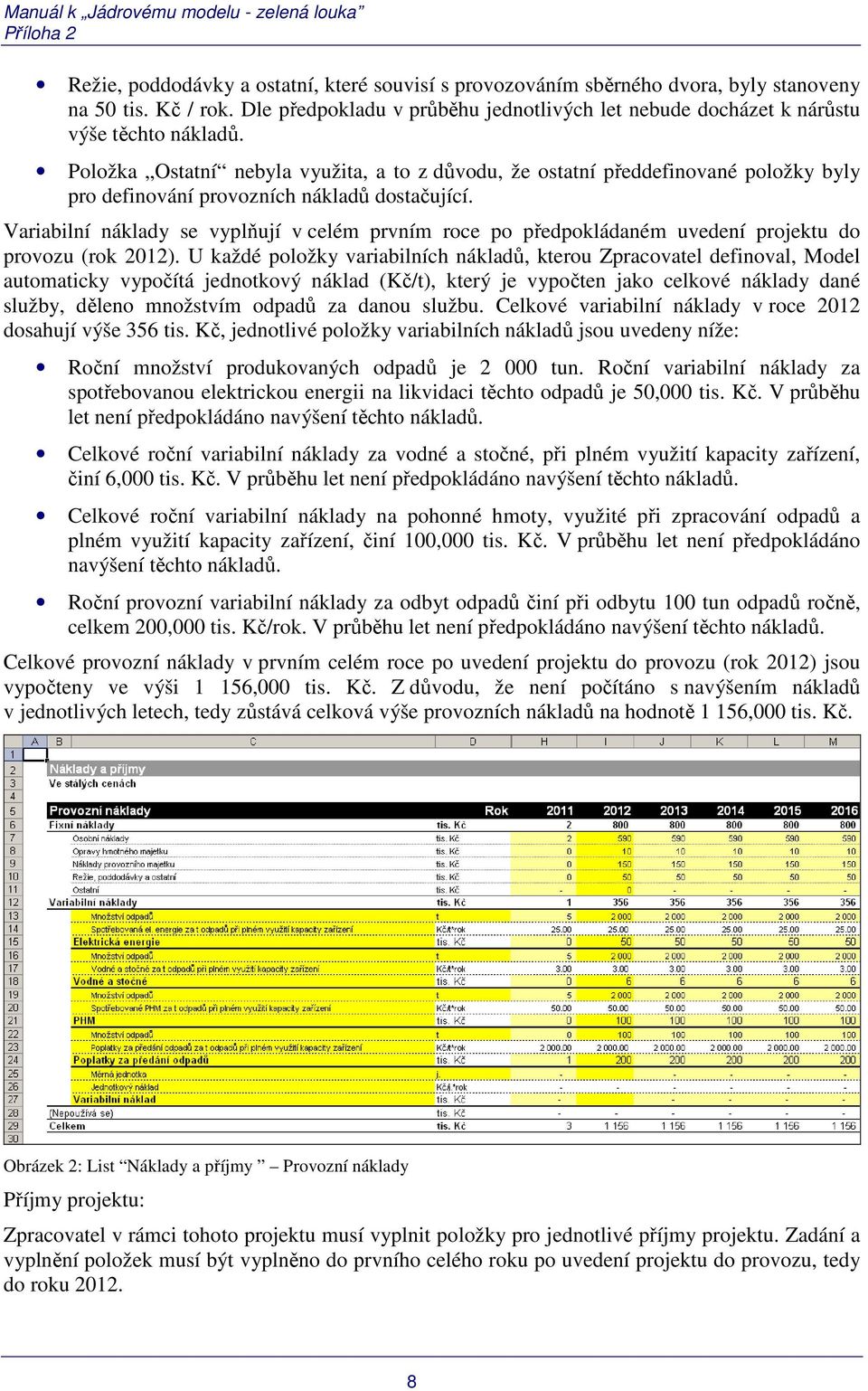 Variabilní náklady se vyplňují v celém prvním roce po předpokládaném uvedení projektu do provozu (rok 2012).