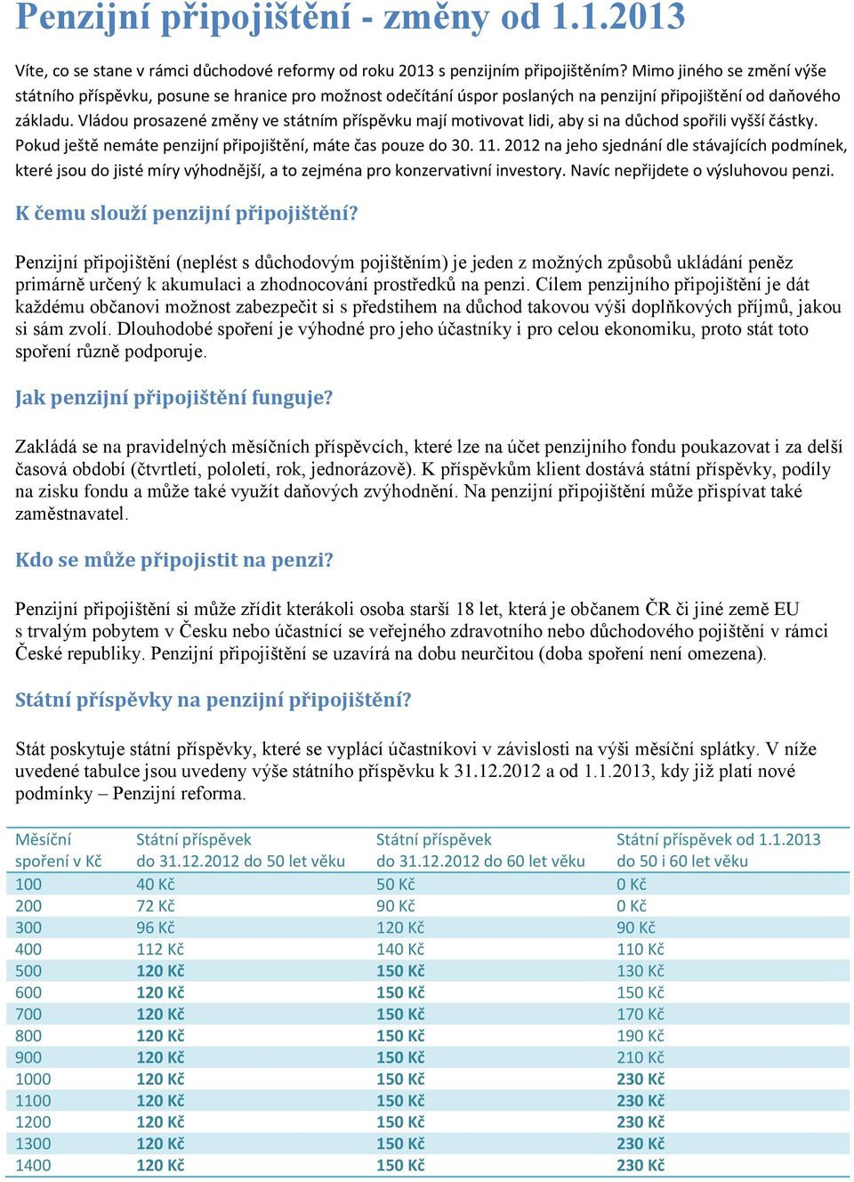 Vládou prosazené změny ve státním příspěvku mají motivovat lidi, aby si na důchod spořili vyšší částky. Pokud ještě nemáte penzijní připojištění, máte čas pouze do 30. 11.