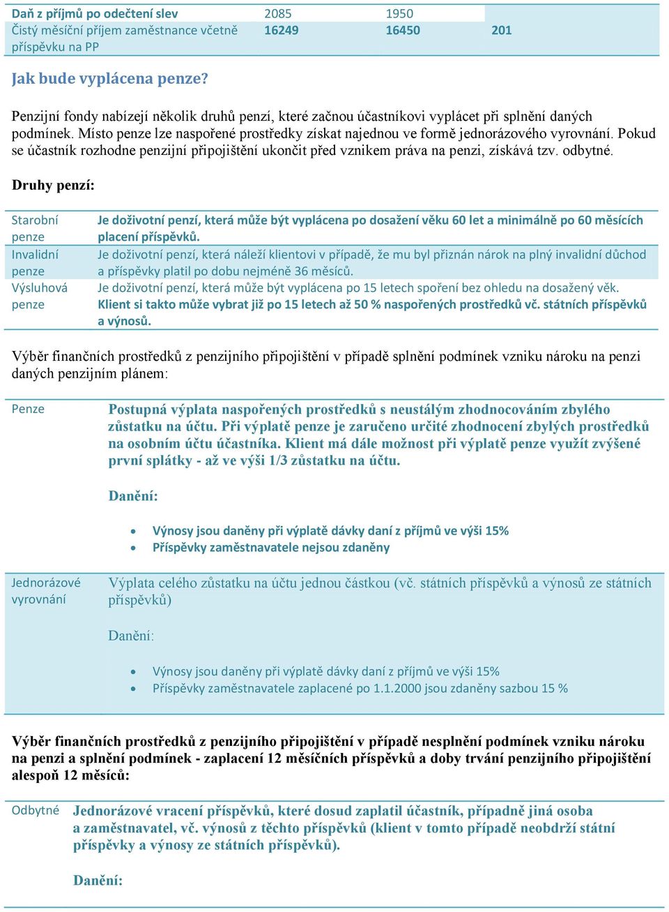 Pokud se účastník rozhodne penzijní připojištění ukončit před vznikem práva na penzi, získává tzv. odbytné.