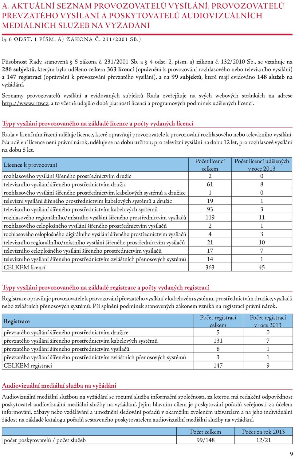 , se vztahuje na 286 subjektů, kterým bylo uděleno celkem 363 licencí (oprávnění k provozování rozhlasového nebo televizního vysílání) a 147 registrací (oprávnění k provozování převzatého vysílání),