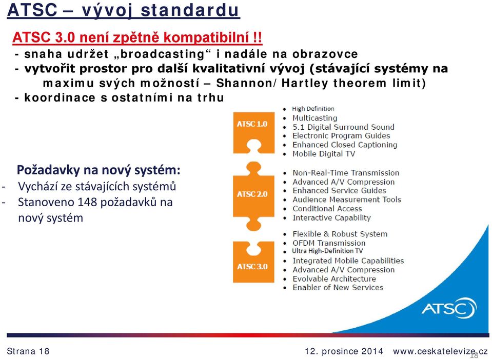 vývoj (stávající systémy na maximu svých možností Shannon/Hartley theorem limit) - koordinace
