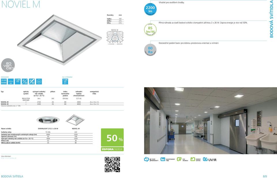optický výstupní světelný příkon index náhradní energetická systém barevného teplota třída podání chromatičnosti REFLECTOR () (W) CRI () CCT (K) DIFFUSER NOVIEL M 2150 26 3000 A++ / A+ / A
