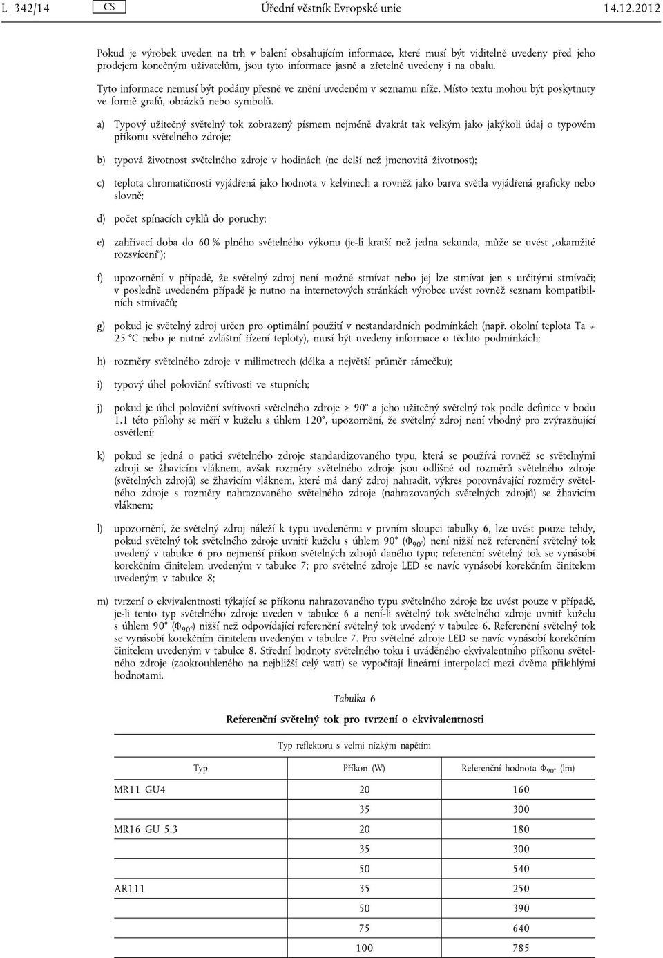 Tyto informace nemusí být podány přesně ve znění uvedeném v seznamu níže. Místo textu mohou být poskytnuty ve formě grafů, obrázků nebo symbolů.