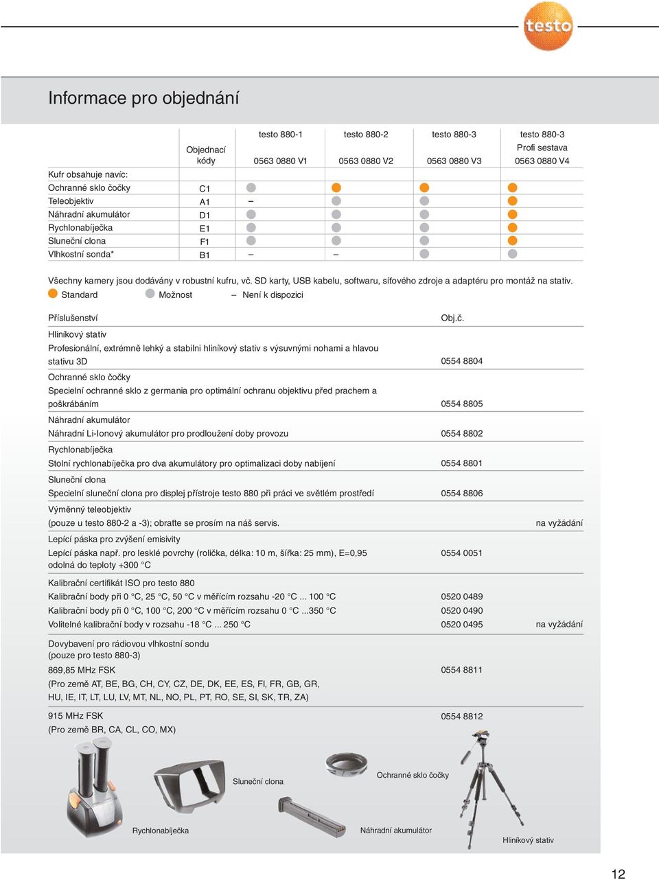 SD karty, USB kabelu, softwaru, síťového zdroje a adaptéru pro montáž na stativ. Standard Možnost Není k dispozici Příslušenství Obj.č.