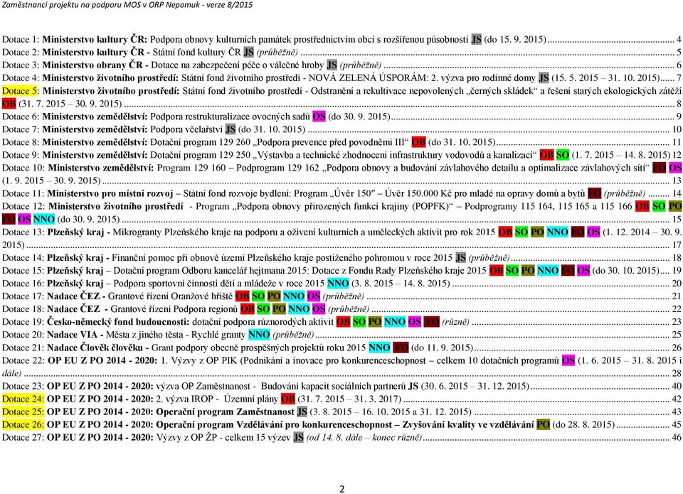 .. 6 Dtace 4: Ministerstv živtníh prstředí: Státní fnd živtníh prstředí - NOVÁ ZELENÁ ÚSPORÁM: 2. výzva pr rdinné dmy JS (15. 5. 2015 31. 10. 2015).