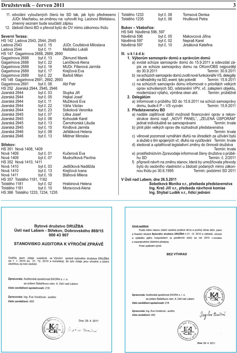 11 Maštálko Lukáš HS 147 Gagarinova 2688, 2689, 2690 Gagarinova 2688 byt č. 13 Zikmund Marek Gagarinova 2688 byt č. 22 Laníčková Alena Gagarinova 2689 byt č. 16 MUDr.