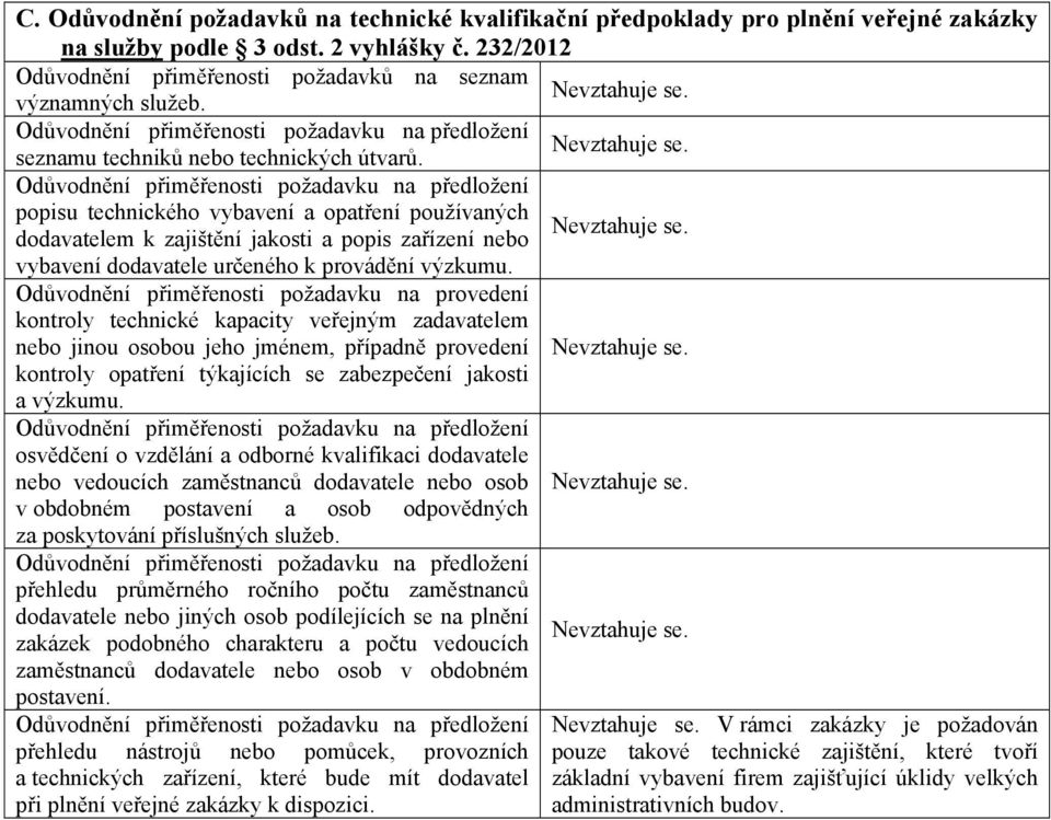 Odůvodnění přiměřenosti požadavku na provedení kontroly technické kapacity veřejným zadavatelem nebo jinou osobou jeho jménem, případně provedení kontroly opatření týkajících se zabezpečení jakosti a