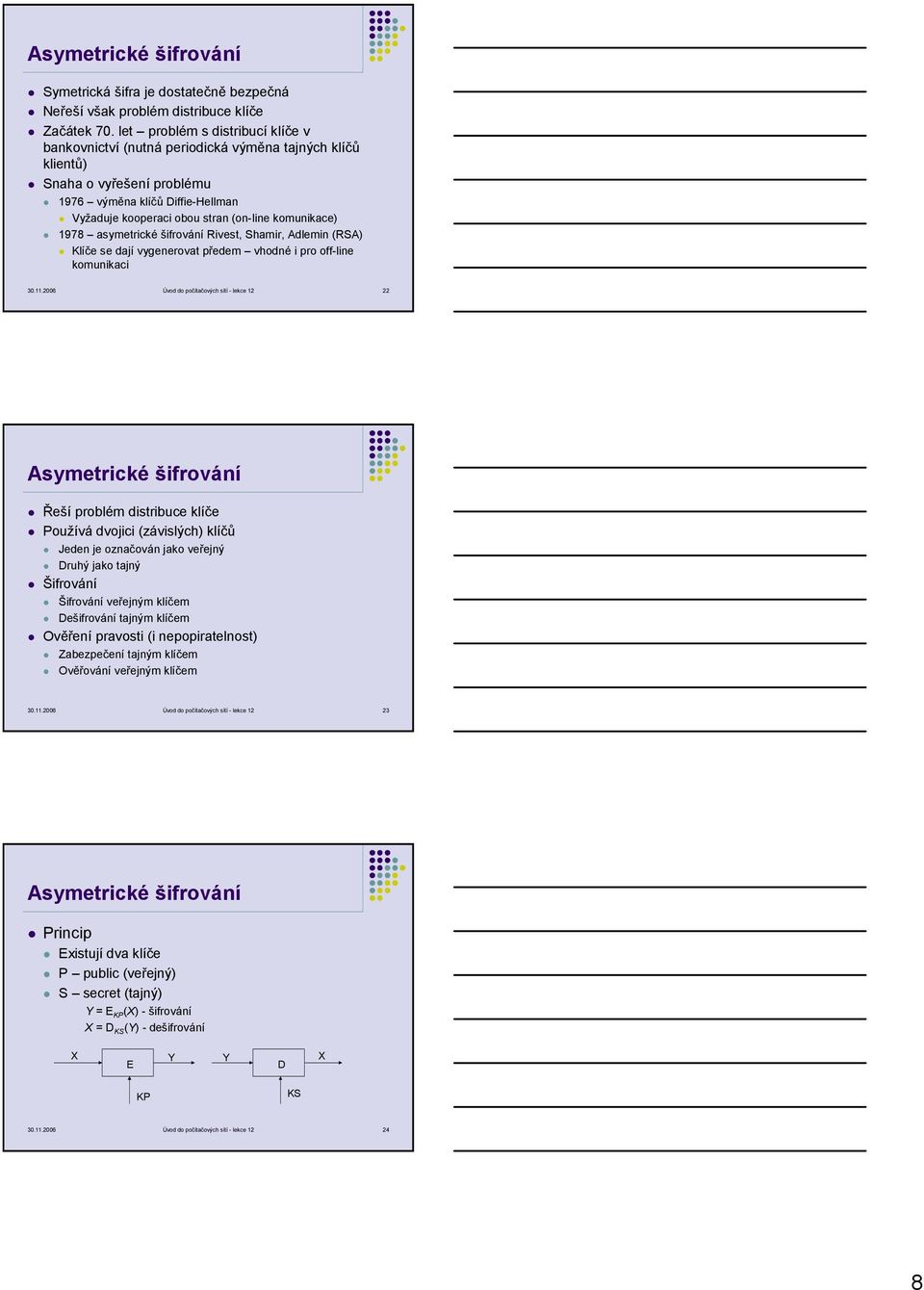 komunikace) 1978 asymetrické šifrování Rivest, Shamir, Adlemin (RSA) Klíče se dají vygenerovat předem vhodné i pro off-line komunikaci 30.11.