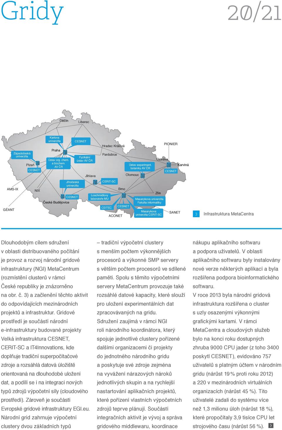 univerzita CERIT-SC SANET 3 Infrastruktura MetaCentra Dlouhodobým cílem sdružení v oblasti distribuovaného počítání je provoz a rozvoj národní gridové infrastruktury (NGI) MetaCentrum (rozmístění