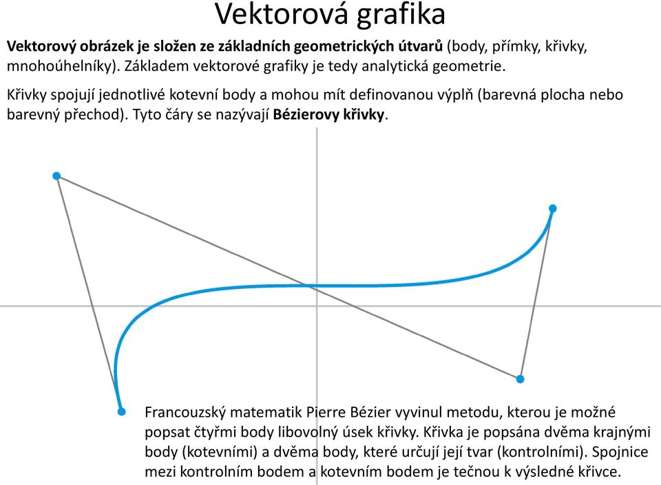 Křivky spojují jednotlivé kotevní body a mohou mít definovanou výplň (barevná plocha nebo barevný přechod). Tyto čáry se nazývají Bézierovy křivky.