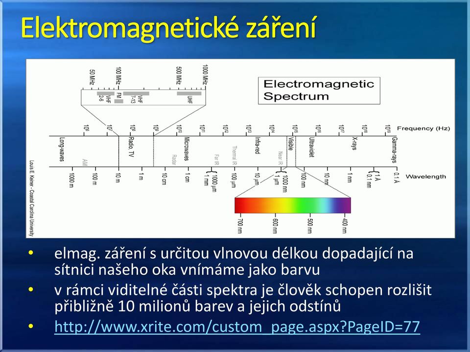 oka vnímáme jako barvu v rámci viditelné části spektra je