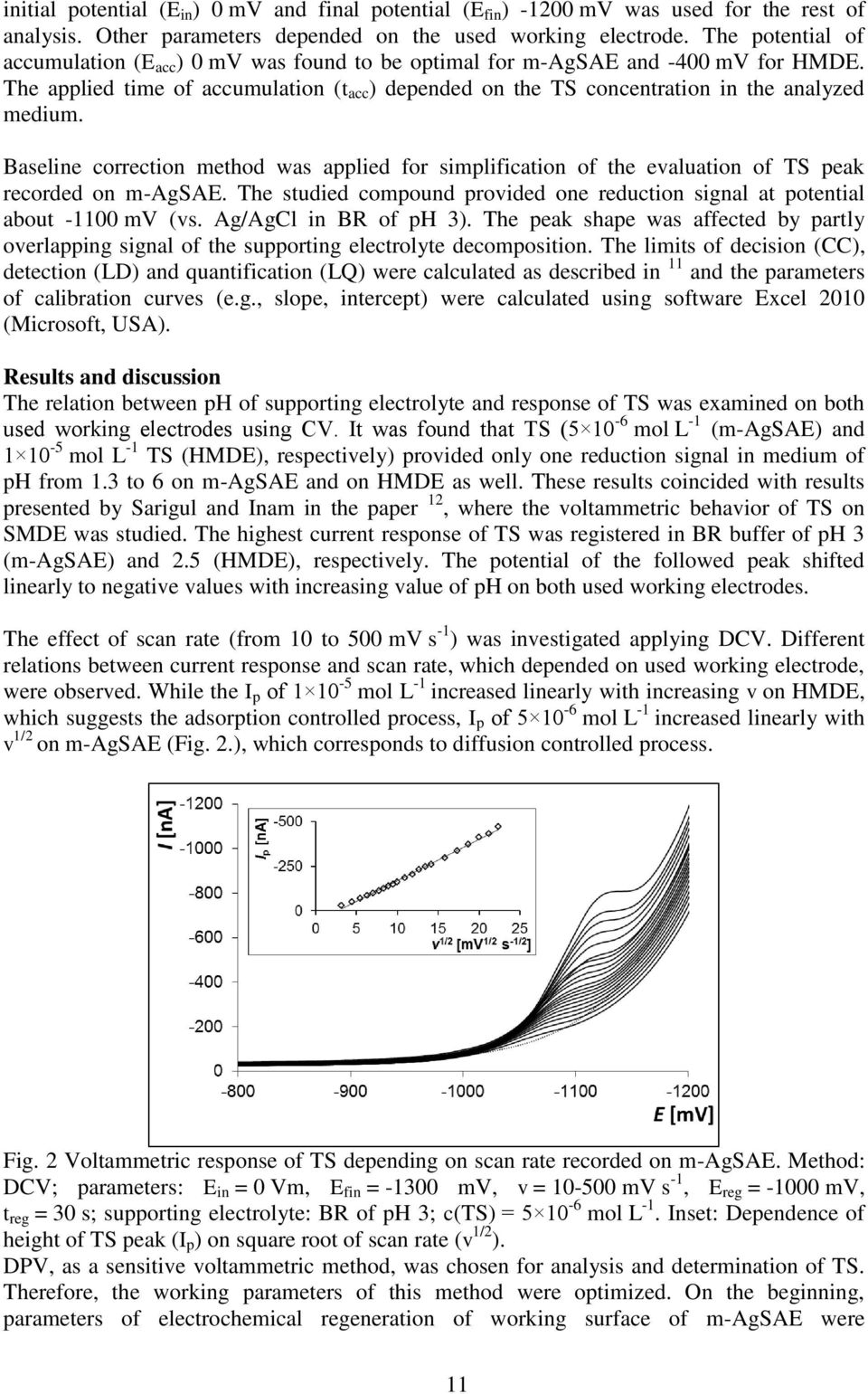 Baseline correction method was applied for simplification of the evaluation of TS peak recorded on m-agsae. The studied compound provided one reduction signal at potential about -1100 mv (vs.