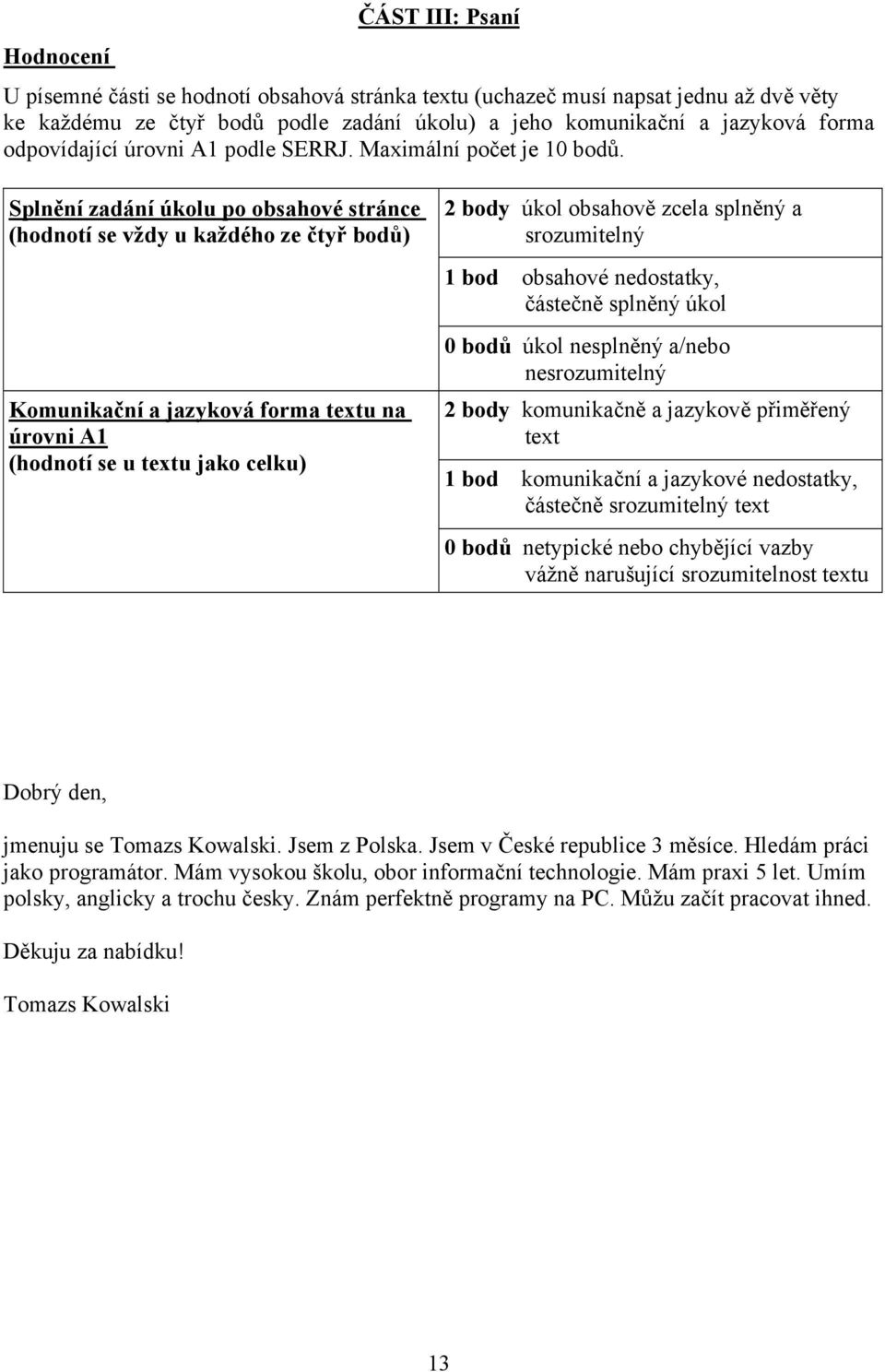 Splnění zadání úkolu po obsahové stránce (hodnotí se vždy u každého ze čtyř bodů) Komunikační a jazyková forma textu na úrovni A1 (hodnotí se u textu jako celku) 2 body úkol obsahově zcela splněný a