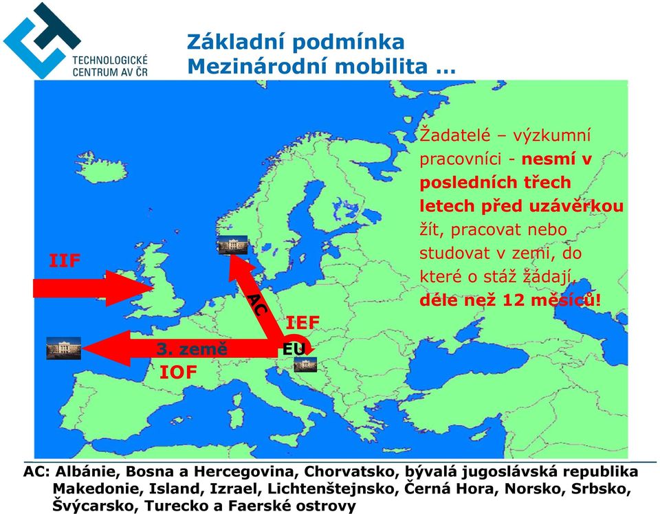 pracovat nebo studovat v zemi, do které o stáž žádají, déle než 12 měsíců!