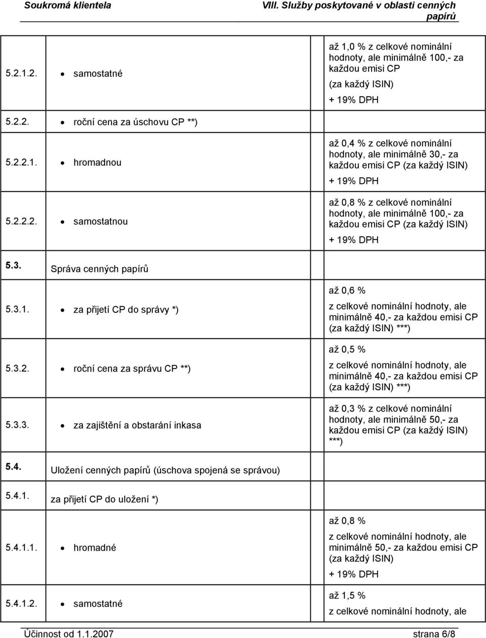 4. Uložení cenných (úschova spojená se správou) 5.4.1. za přijetí CP do uložení *) 5.4.1.1. hromadné 5.4.1.2. samostatné až 0,8 % minimálně 50,- za každou emisi CP až 1,5 % Účinnost od 1.1.2007 strana 6/8