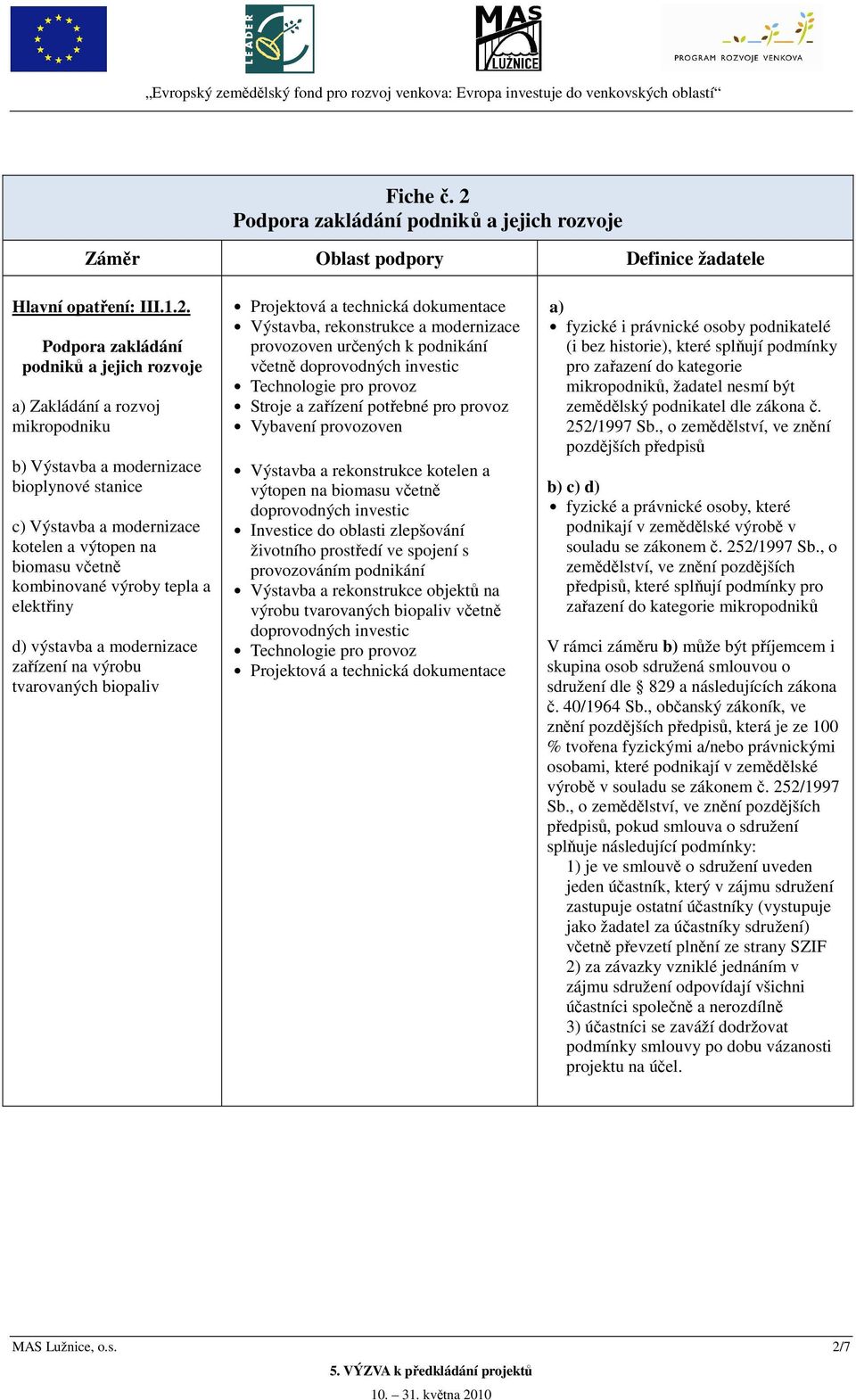 Podpora zakládání podniků a jejich rozvoje a) Zakládání a rozvoj mikropodniku b) Výstavba a modernizace bioplynové stanice c) Výstavba a modernizace kotelen a výtopen na biomasu včetně kombinované