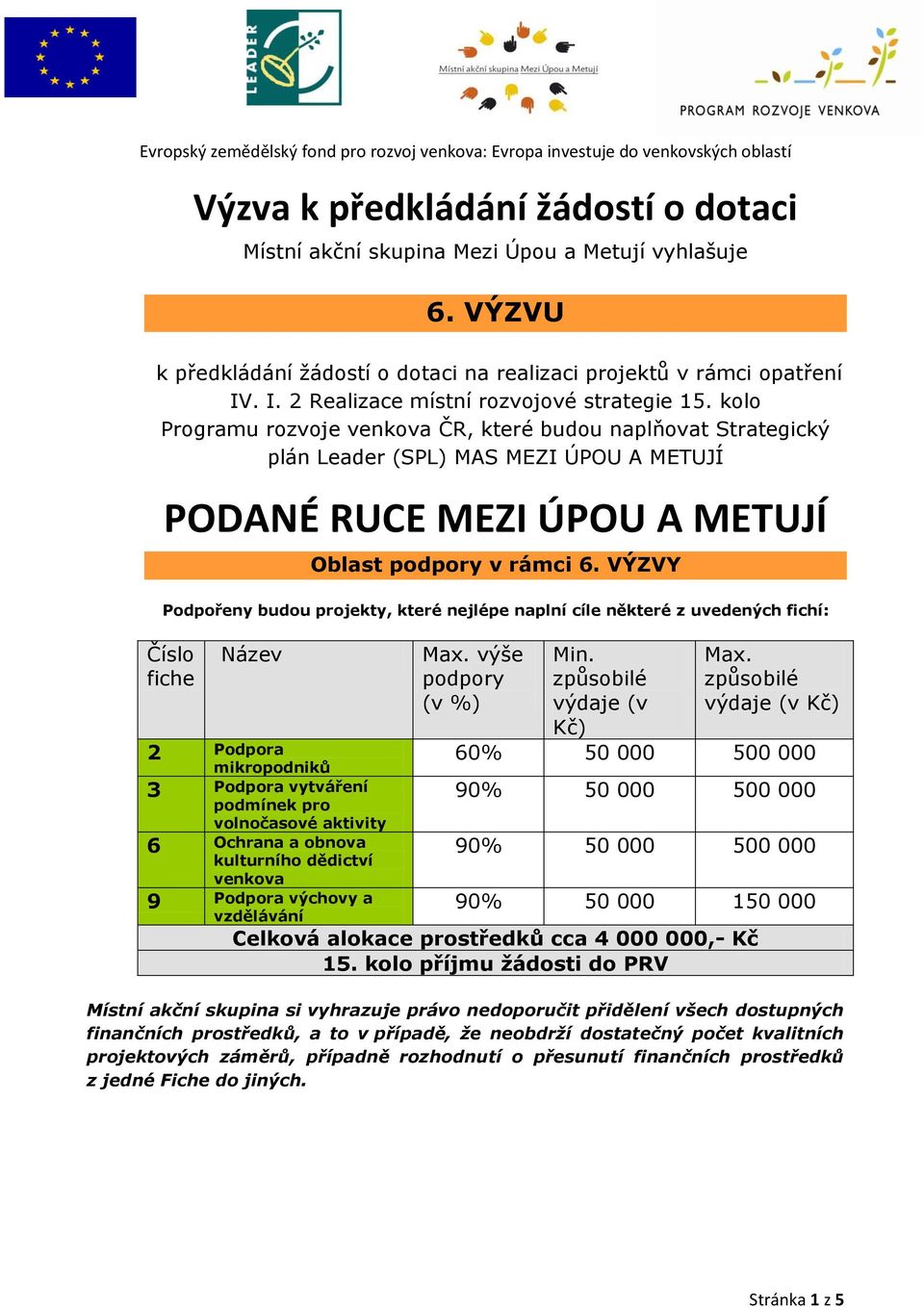 kolo Programu rozvoje venkova ČR, které budou naplňovat Strategický plán Leader (SPL) MAS MEZI ÚPOU A METUJÍ PODANÉ RUCE MEZI ÚPOU A METUJÍ Oblast podpory v rámci 6.