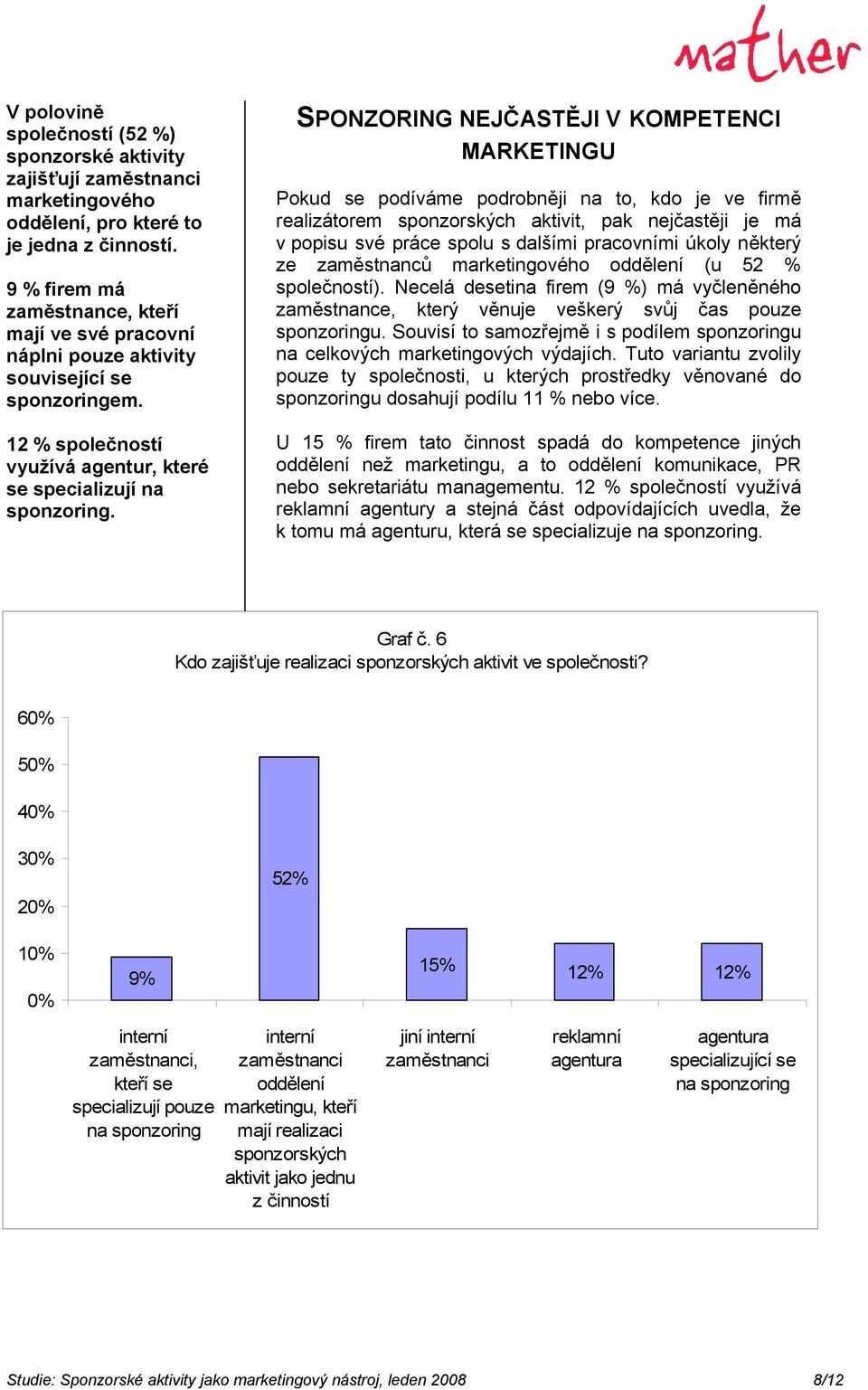 SPONZORING NEJČASTĚJI V KOMPETENCI MARKETINGU Pokud se podíváme podrobněji na to, kdo je ve firmě realizátorem sponzorských aktivit, pak nejčastěji je má v popisu své práce spolu s dalšími pracovními