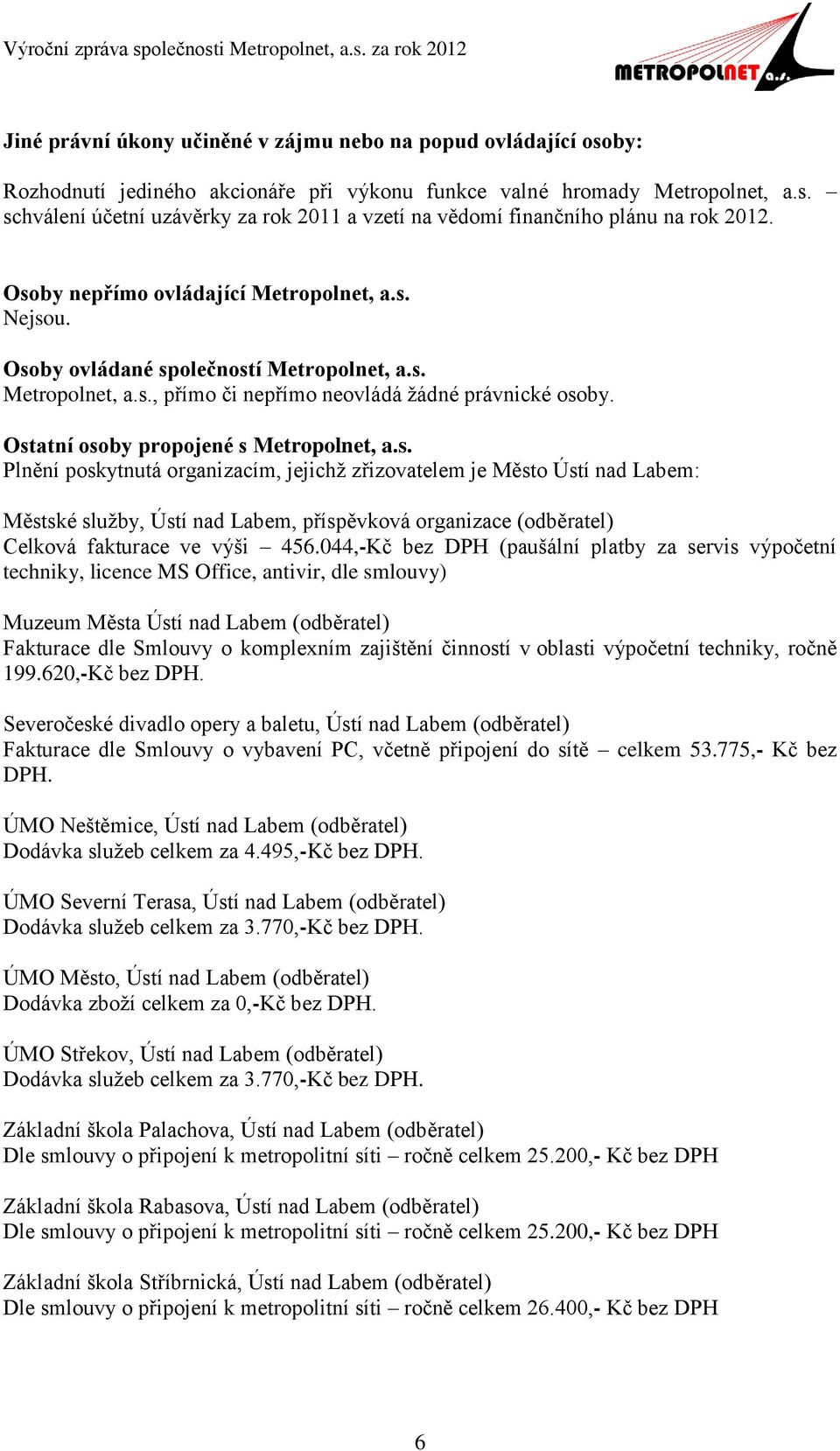 Ostatní osoby propojené s Metropolnet, a.s. Plnění poskytnutá organizacím, jejichž zřizovatelem je Město Ústí nad Labem: Městské služby, Ústí nad Labem, příspěvková organizace (odběratel) Celková fakturace ve výši 456.
