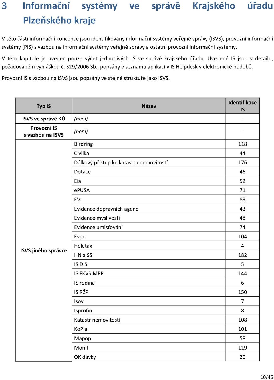 Uvedené IS jsou v detailu, požadovaném vyhláškou č. 529/2006 Sb., popsány v seznamu aplikací v IS Helpdesk v elektronické podobě.