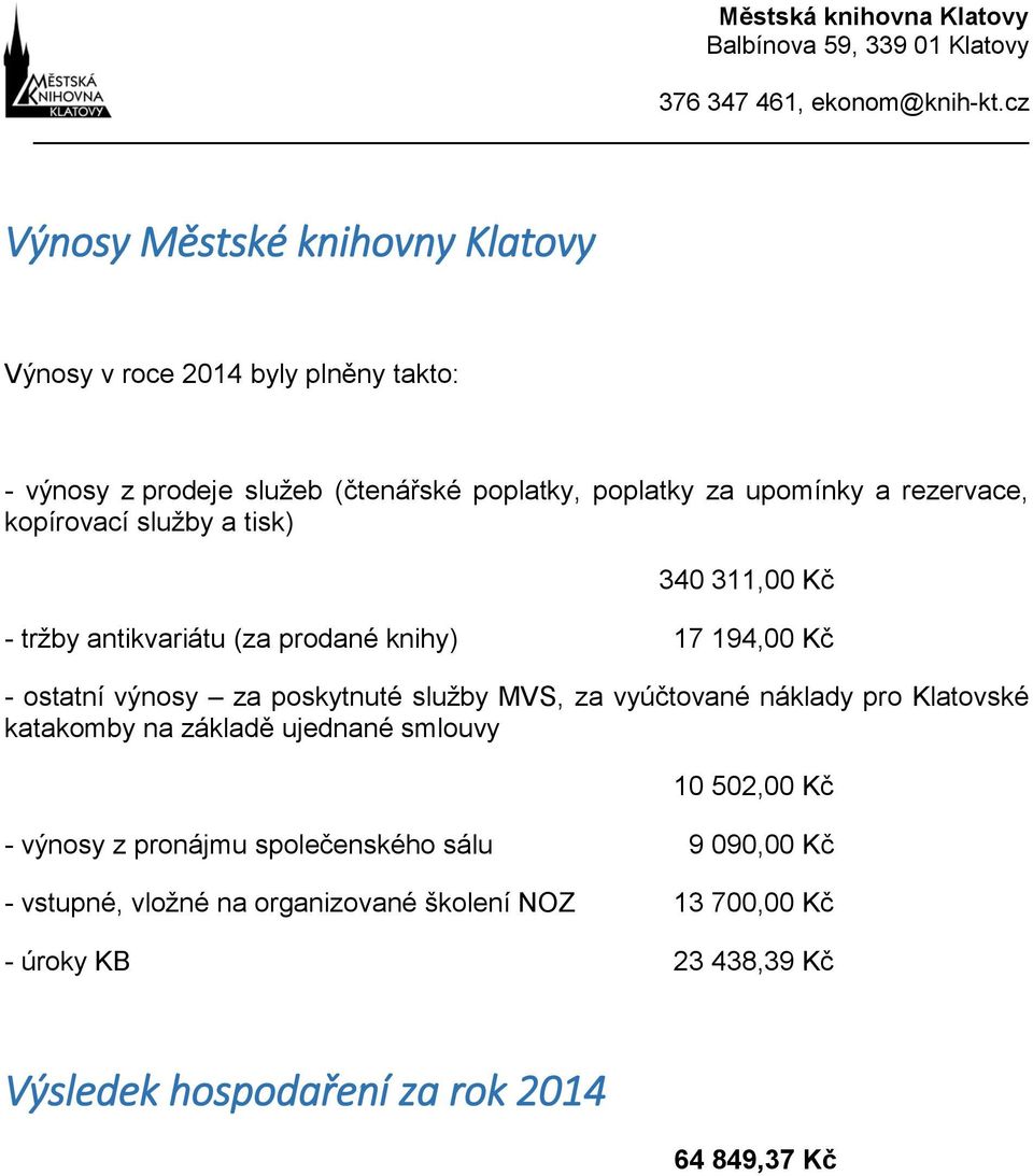 kopírovací služby a tisk) 340 311,00 Kč - tržby antikvariátu (za prodané knihy) 17 194,00 Kč - ostatní výnosy za poskytnuté služby MVS, za vyúčtované náklady