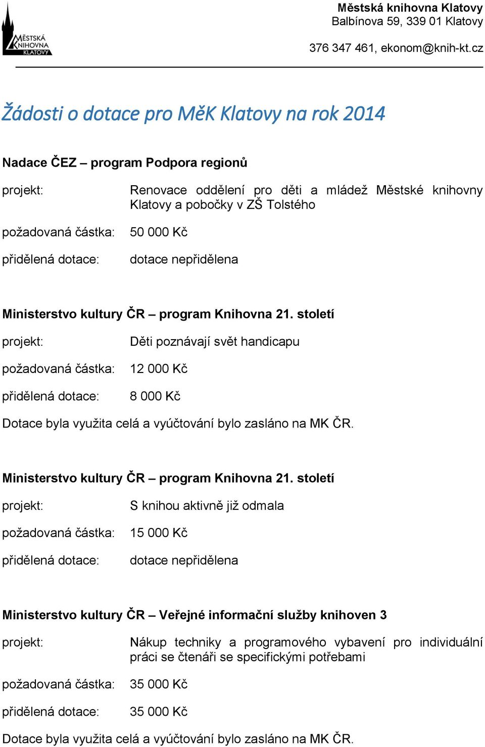 v ZŠ Tolstého 50 000 Kč dotace nepřidělena Ministerstvo kultury ČR program Knihovna 21.