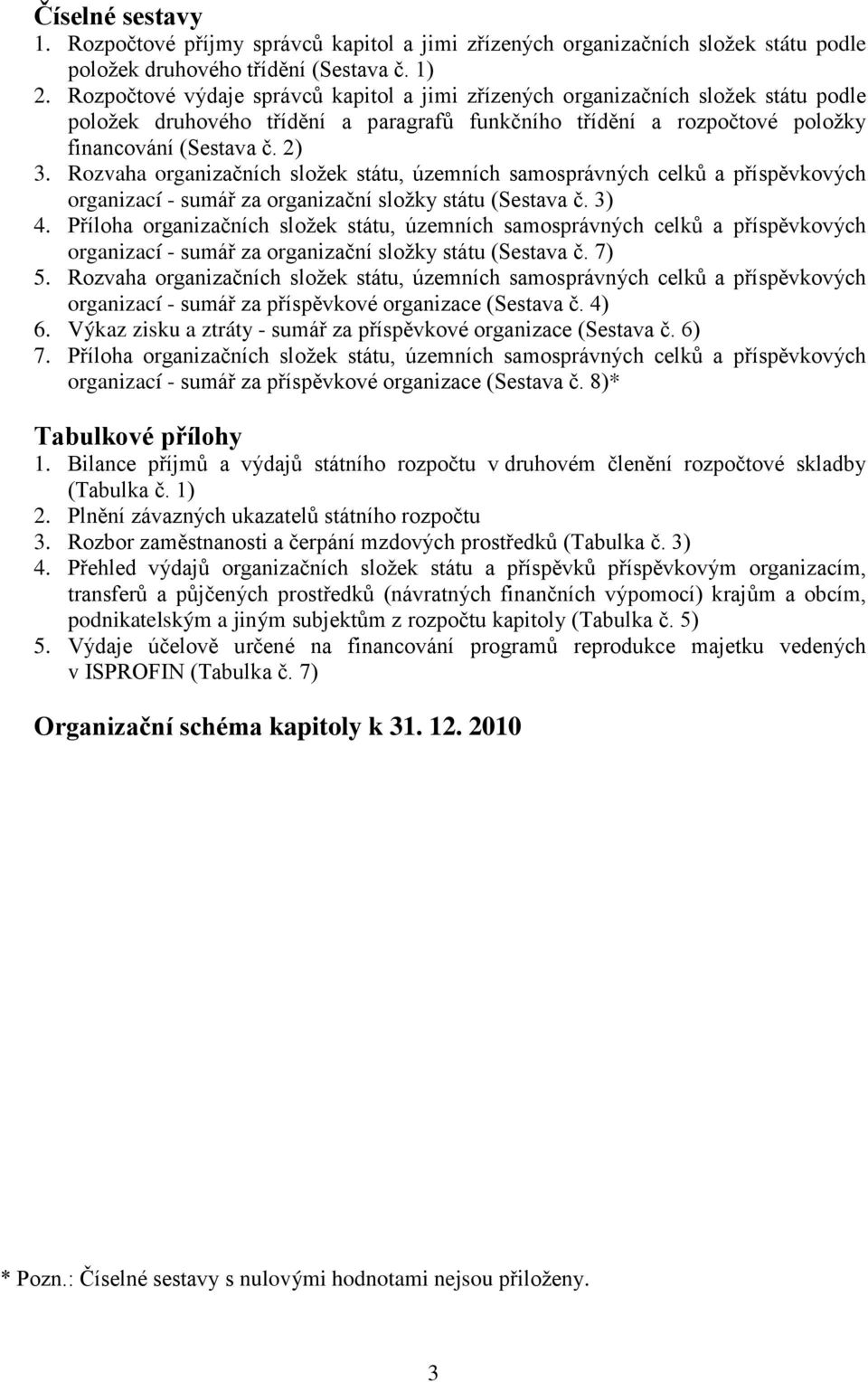 Rozvaha organizačních složek státu, územních samosprávných celků a příspěvkových organizací - sumář za organizační složky státu (Sestava č. 3) 4.