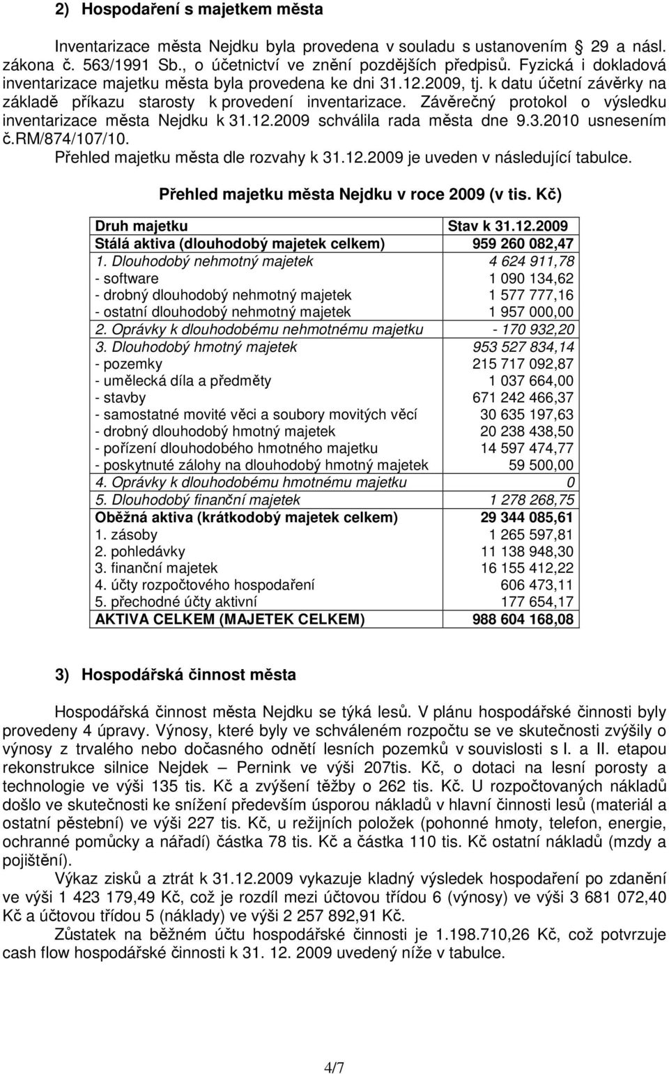 Závěrečný protokol o výsledku inventarizace města Nejdku k 31.12.2009 schválila rada města dne 9.3.2010 usnesením č.rm/874/107/10. Přehled majetku města dle rozvahy k 31.12.2009 je uveden v následující tabulce.