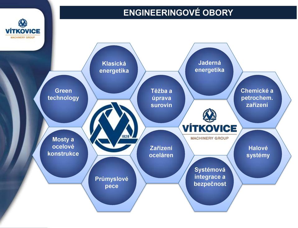 petrochem.