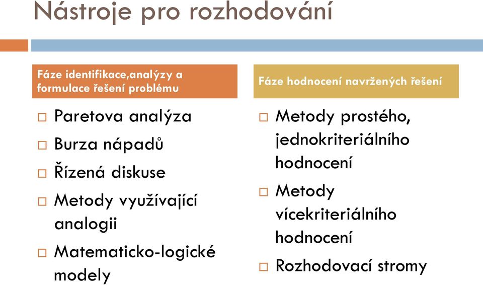 analogii Matematicko-logické modely Fáze hodnocení navržených řešení Metody