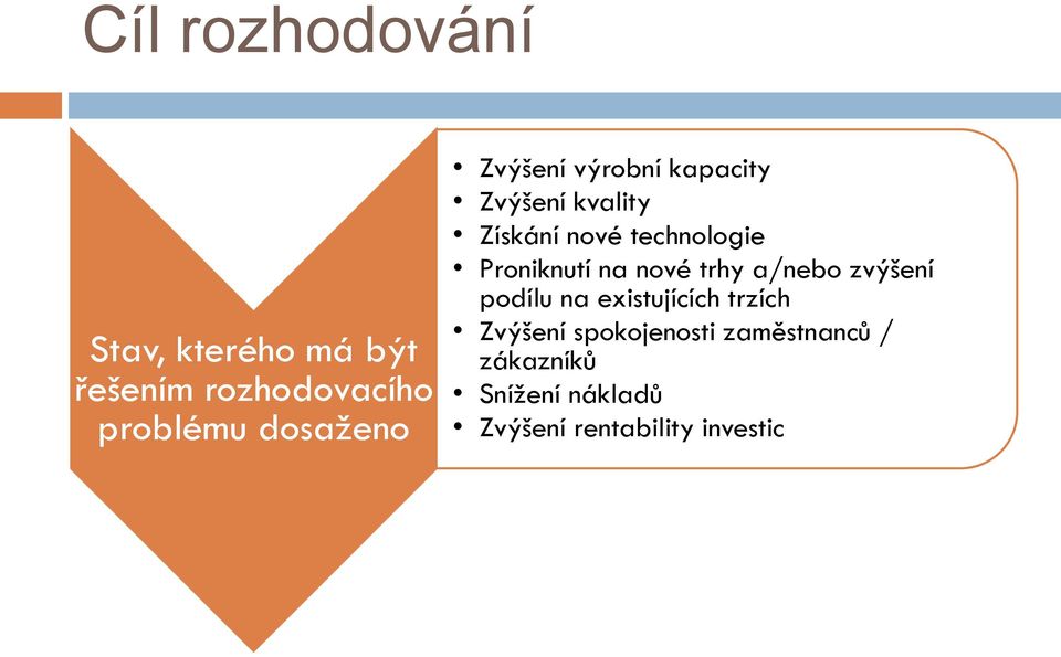 Proniknutí na nové trhy a/nebo zvýšení podílu na existujících trzích
