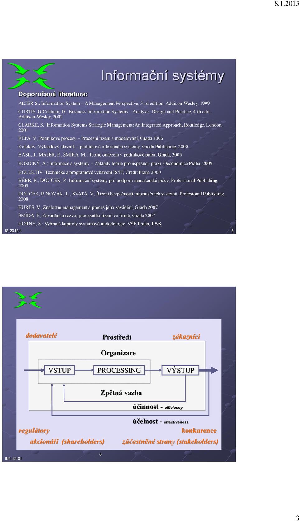 : Information Systems Strategic Management: An Integrated Approach, Routledge, London, 2001 ŘEPA, V.