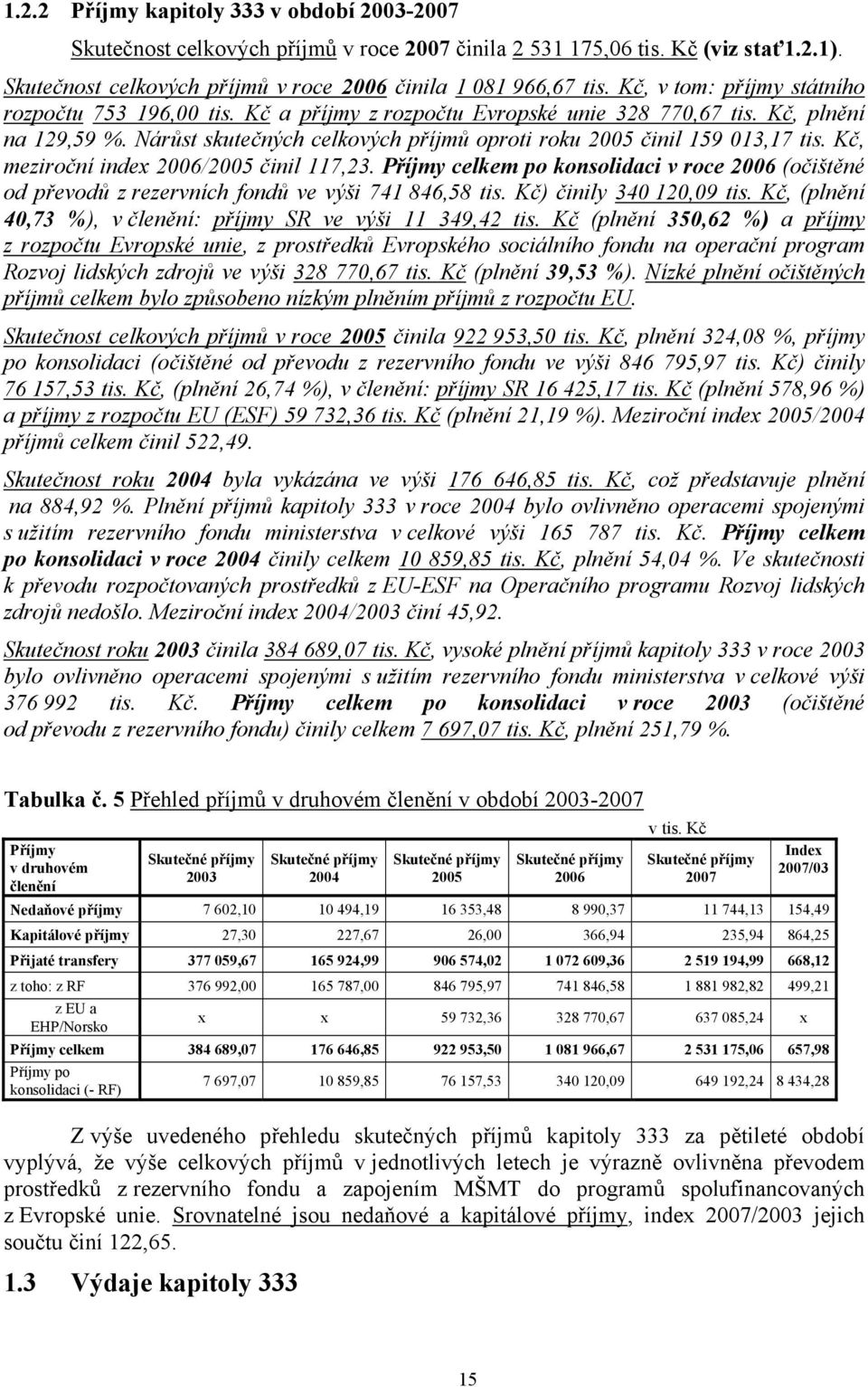 Nárůst skutečných celkových příjmů oproti roku 2005 činil 159 013,17 tis. Kč, meziroční index 2006/2005 činil 117,23.