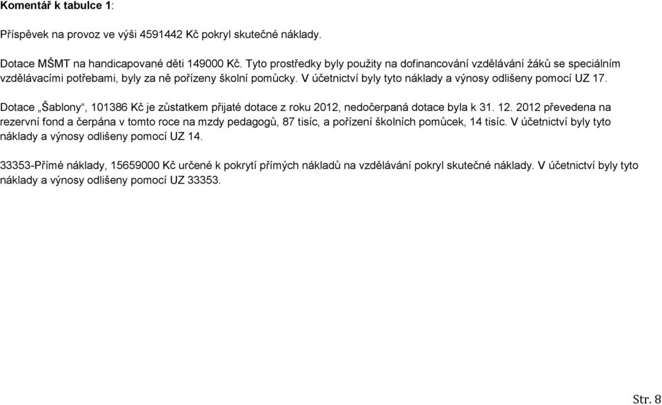 Dotace Šablony, 101386 Kč je zůstatkem přijaté dotace z roku 2012, nedočerpaná dotace byla k 31. 12.