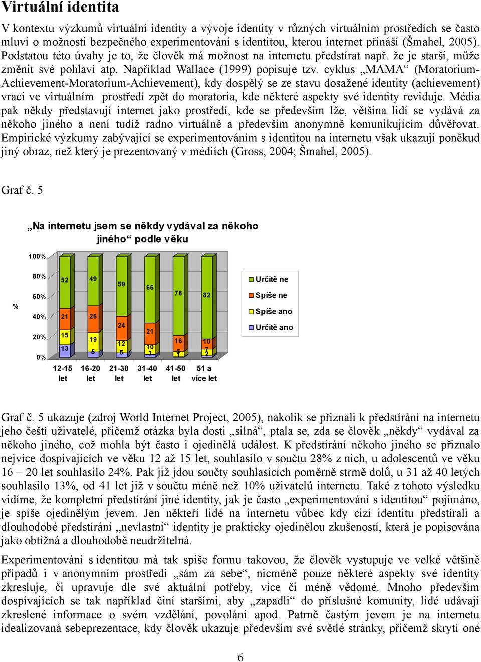 cyklus MAMA (Moratorium- Achievement-Moratorium-Achievement), kdy dospělý se ze stavu dosažené identity (achievement) vrací ve virtuálním prostředí zpět do moratoria, kde některé aspekty své identity