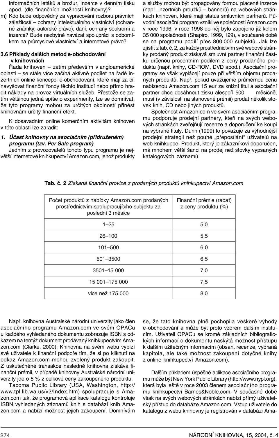 Bude nezbytné navázat spoupráci s odborníkem na průmysové vastnictví a internetové právo? 3.