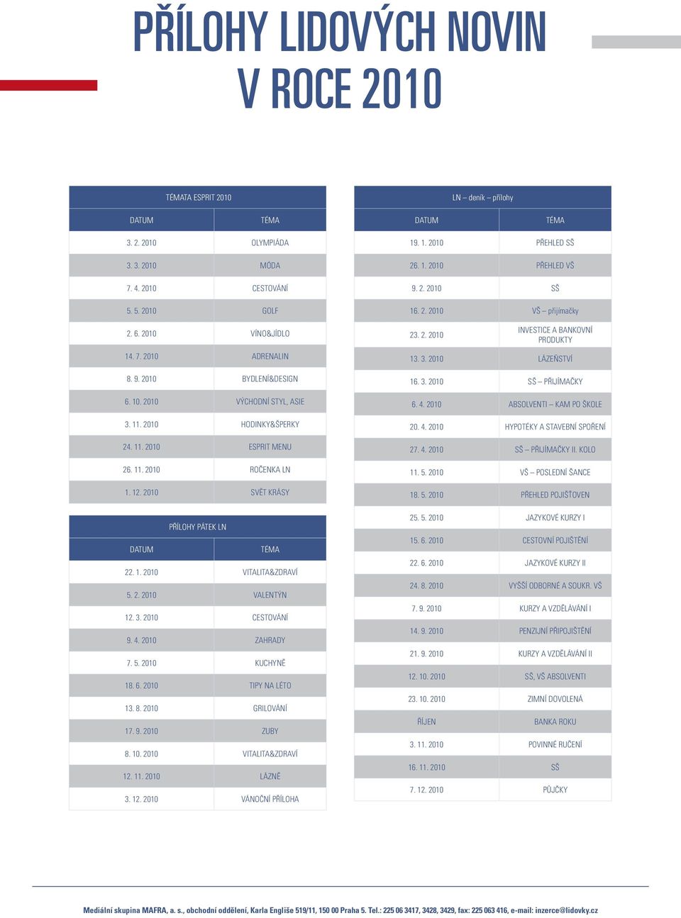 2. 2010 VALENTÝN 12. 3. 2010 CESTOVÁNÍ 9. 4. 2010 ZAHRADY 7. 5. 2010 KUCHYNĚ 18. 6. 2010 TIPY NA LÉTO 13. 8. 2010 GRILOVÁNÍ 17. 9. 2010 ZUBY 8. 10. 2010 VITALITA&ZDRAVÍ 12. 11. 2010 LÁZNĚ 3. 12. 2010 VÁNOČNÍ PŘÍLOHA 19.