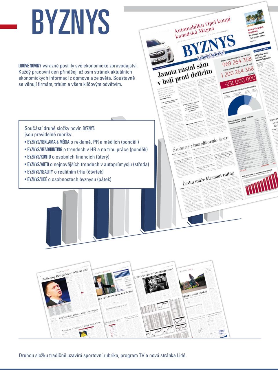 Součástí druhé složky novin BYZNYS jsou pravidelné rubriky: Byznys/Reklama & Média o reklamě, PR a médiích (pondělí) Byznys/Headhunting o trendech v HR a na trhu práce