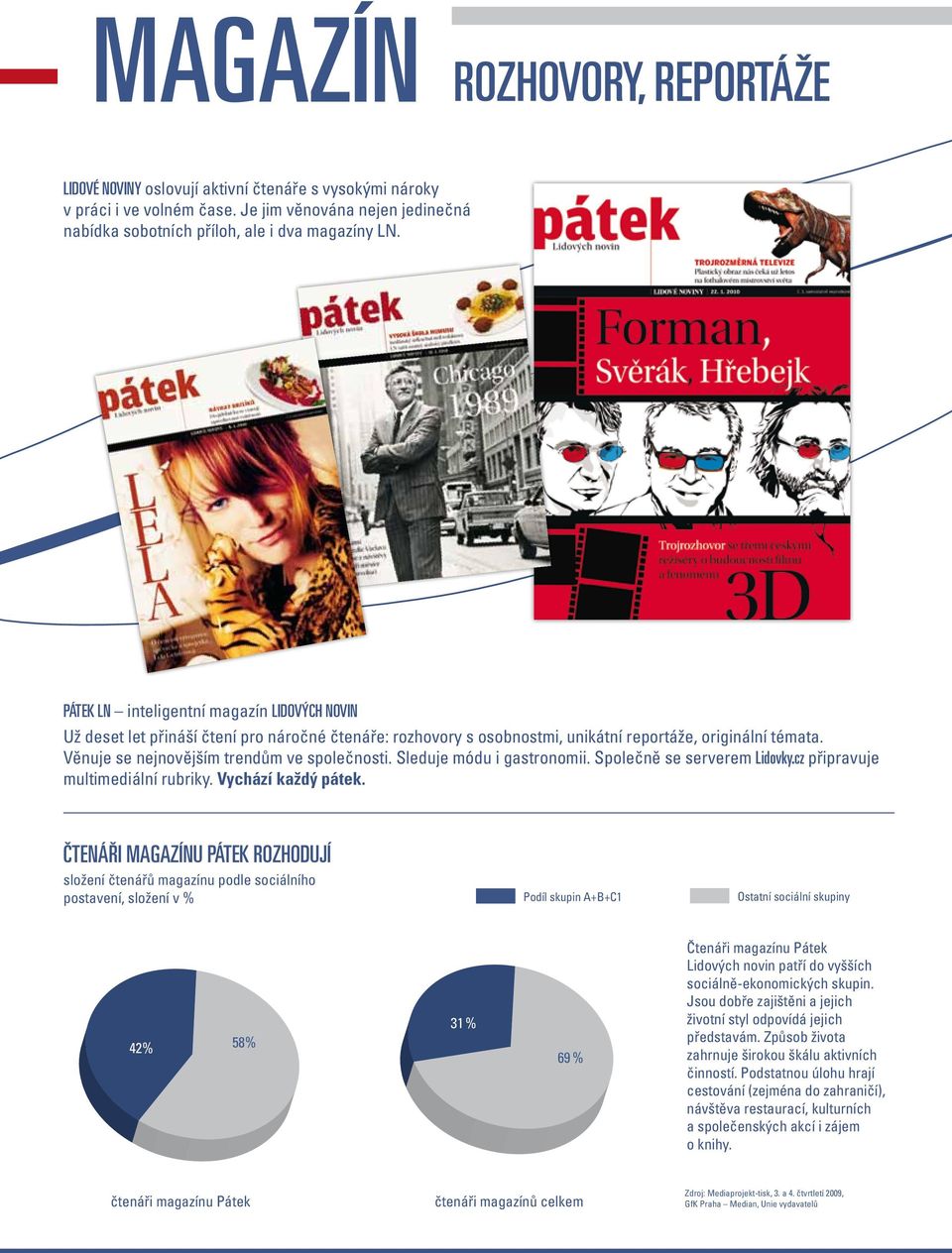 Věnuje se nejnovějším trendům ve společnosti. Sleduje módu i gastronomii. Společně se serverem Lidovky.cz připravuje multimediální rubriky. Vychází každý pátek.